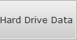 Hard Drive Data Recovery Ross Township Hdd